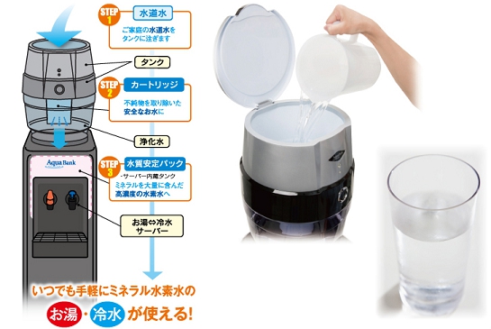 アクアバンク 水素水 ウォーターサーバー 使い方 AquaBank 宮城 仙台