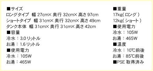 水素水　ウォーターサーバー　仕様　AquaBank　宮城県仙台